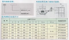 DEZ系列電（液）動(dòng)腭式閘門(mén)